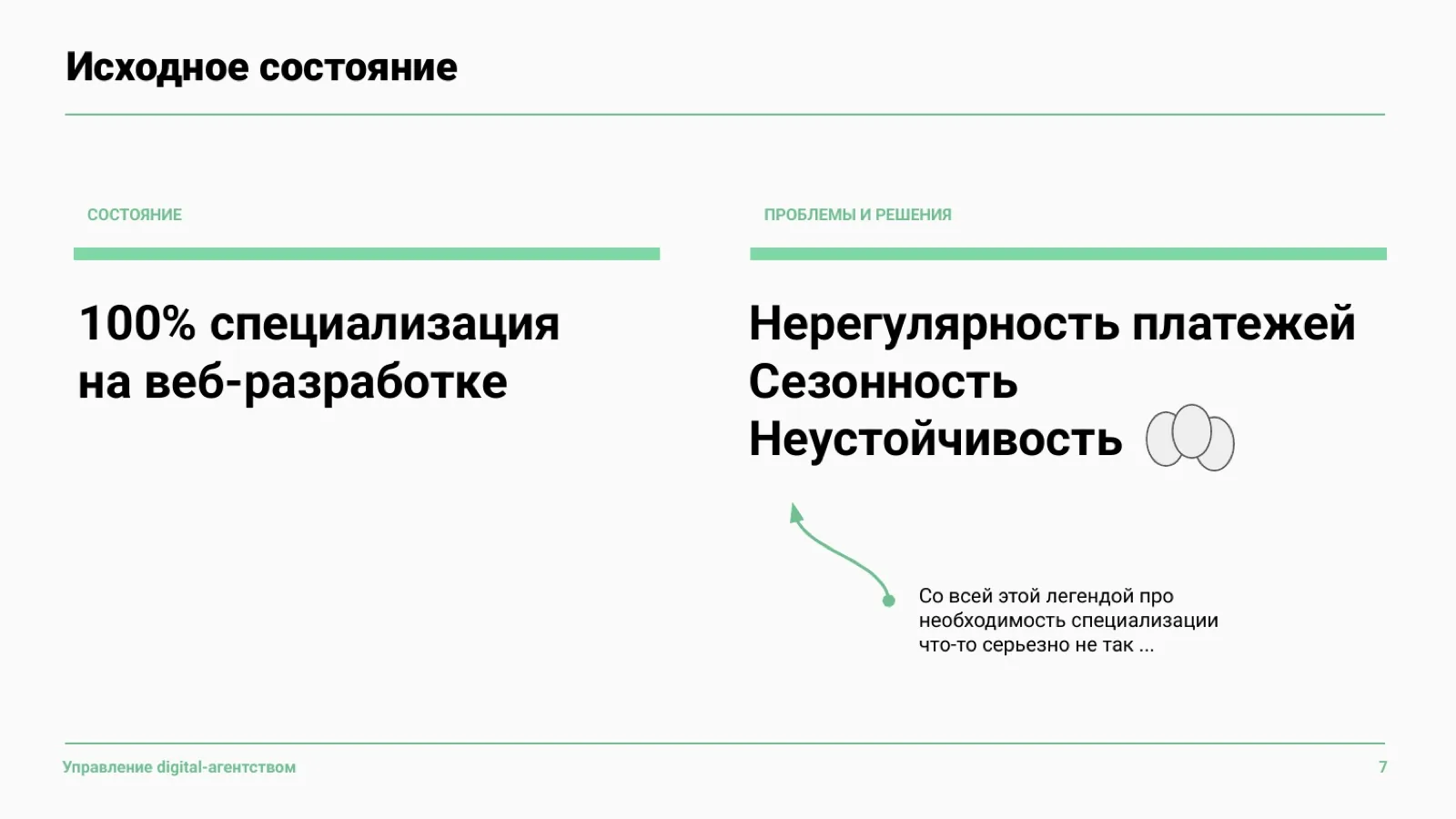 Слайд 8: Исходное состояние: только веб-разработка