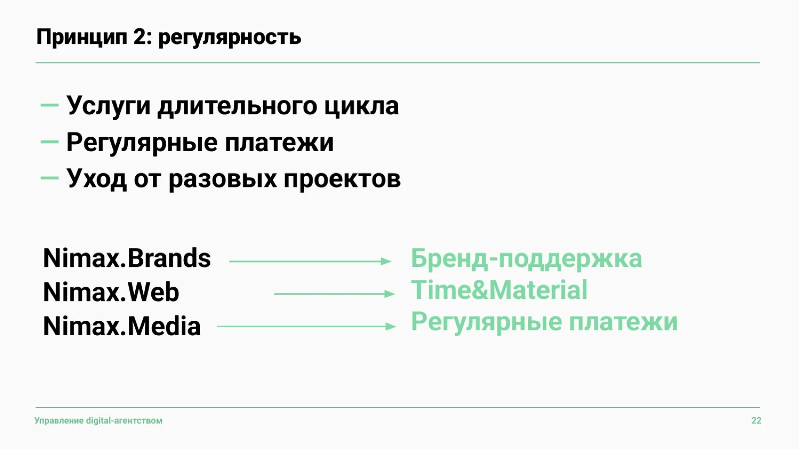 Слайд 23: Принцип 2: регулярность