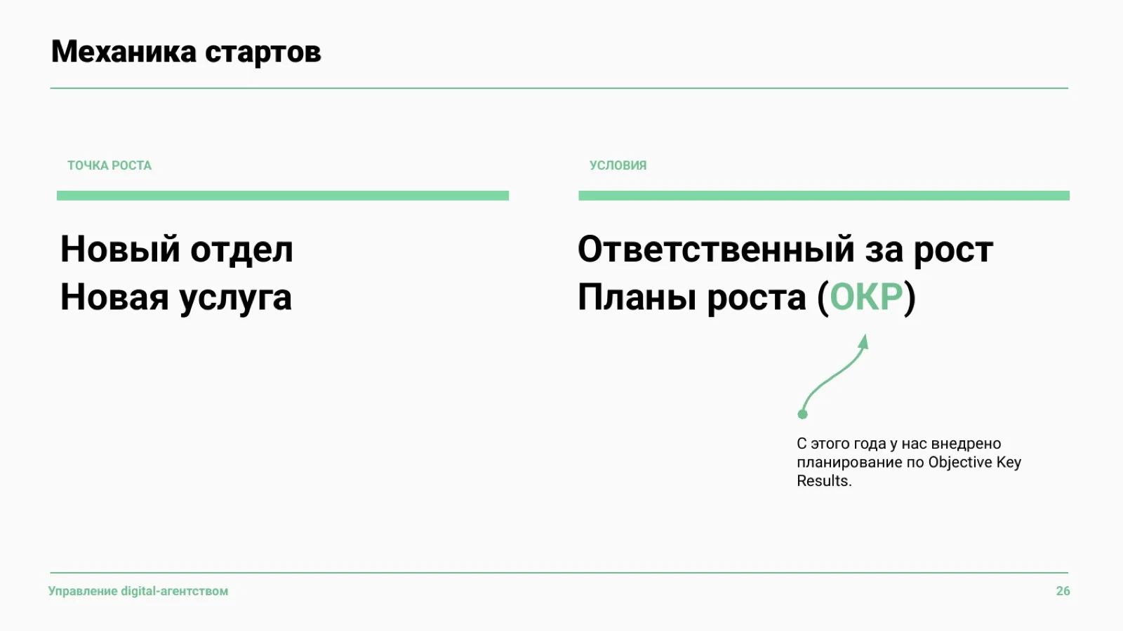 Слайд 27: Механика запуска нового направления