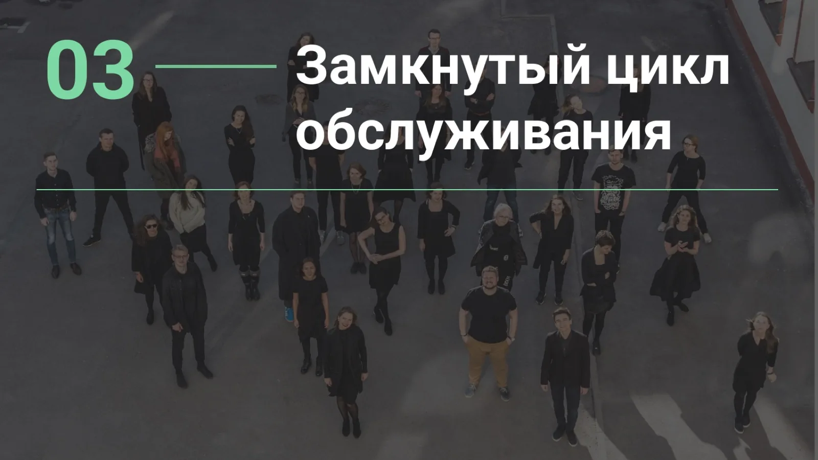 Слайд 30: Глава 3. Замкнутый цикл обслуживания