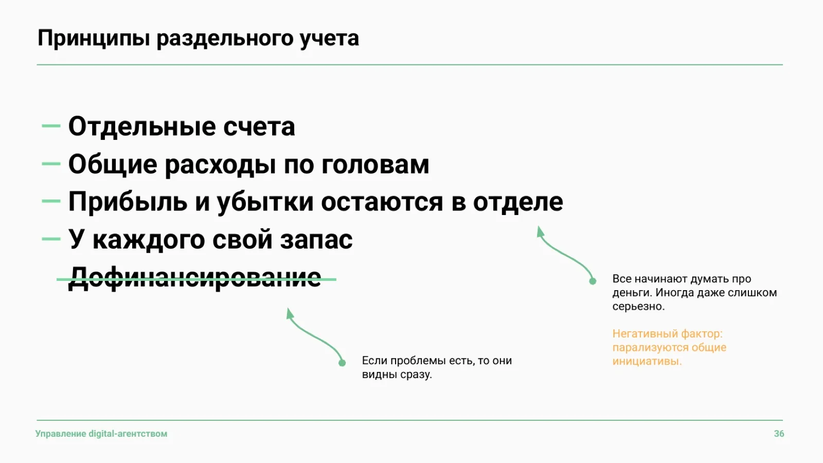 Слайд 37: Принципы раздельного учёта